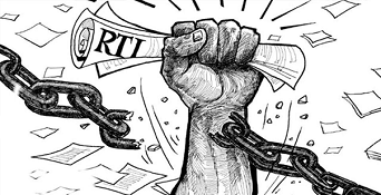 3 Lakh RTI Pleas pile up across India