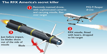 Hellfire R9X missile, secret weapon that killed al-Qaeda chief al-Zawahiri