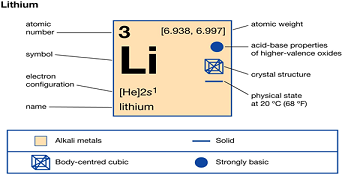 Nigeria’s latest lithium find